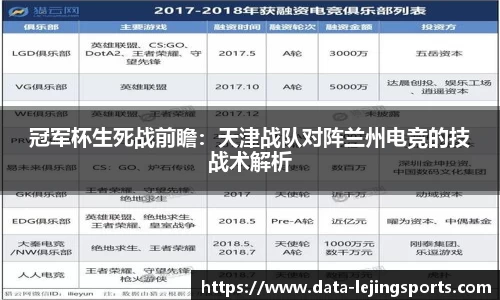 冠军杯生死战前瞻：天津战队对阵兰州电竞的技战术解析