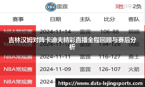 吉林汉姆对阵卡迪夫精彩直播全程回顾与赛后分析